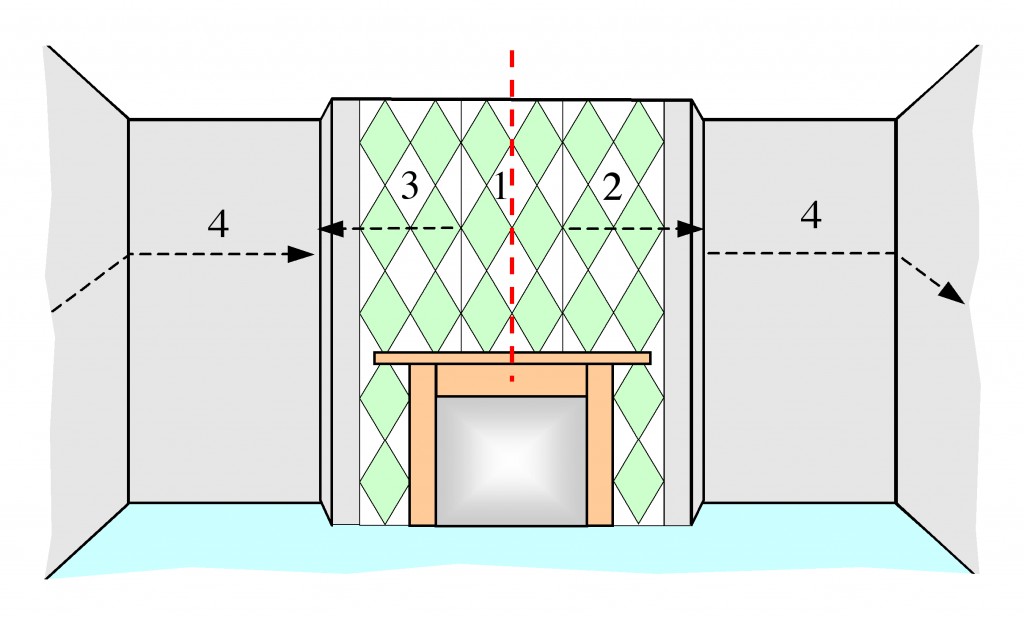 Julian Cassell's DIY Blog » Blog Archive How to wallpaper a chimney