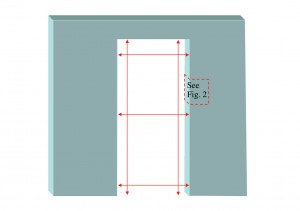 Measuring opening for door lining