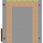 Where to start tiling 3