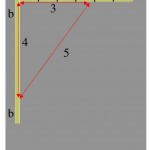 Where to start tiling 4